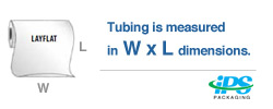 WxDxL Bag Dimensions